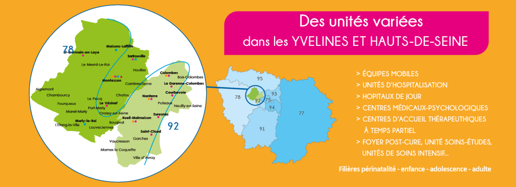 Des unités variées